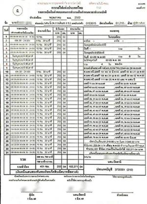 นายสถานีรถไฟเบิกค่าโอทีร่วมแสน