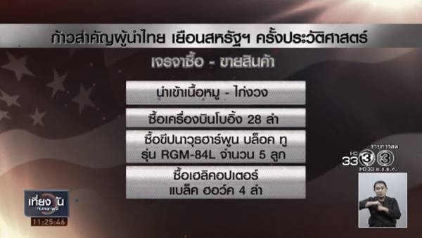 โดนัลด์ ทรัมป์ ชวน บิ๊กตู่ 