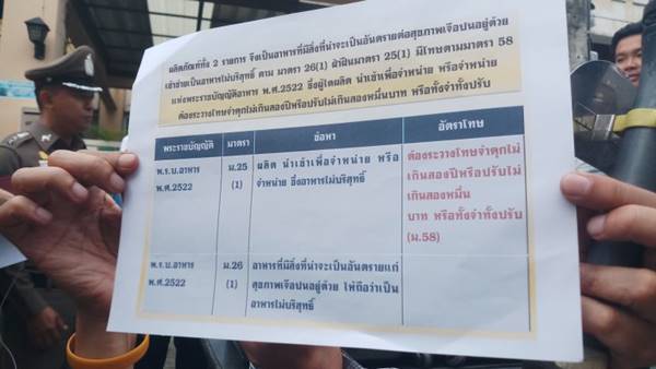 ยาลดน้ำหนัก LYN