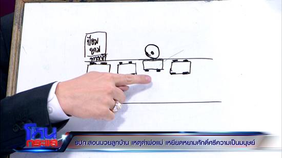 รปภ. เปิดใจ เหตุทะเลาะลูกบ้าน