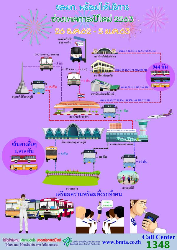 เคานต์ดาวน์ กรุงเทพ