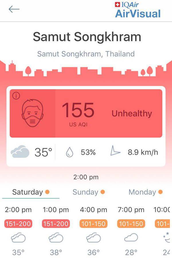ฝุ่น PM 2.5 