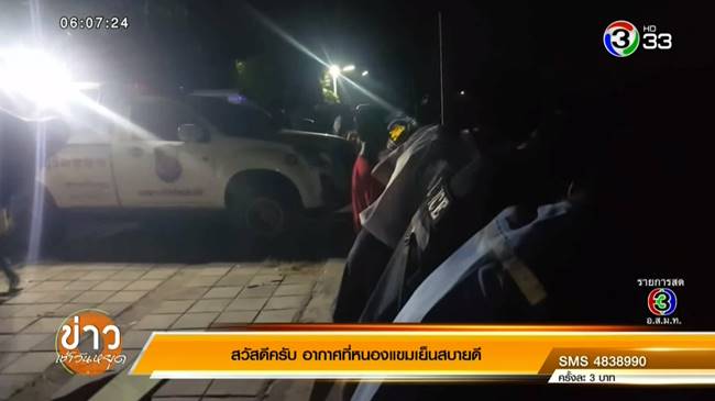 หัวกะโหลกคน