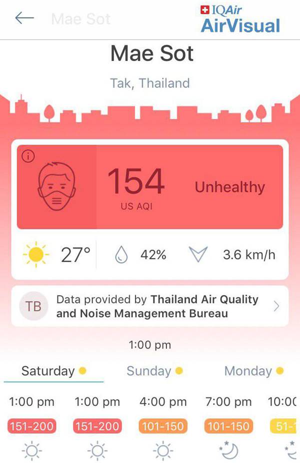 ฝุ่น PM 2.5 