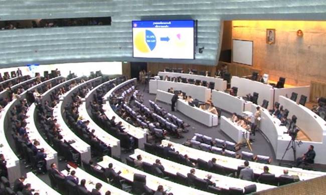 ประชุมสภา