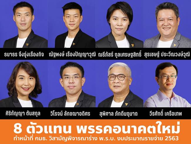 พรรคอนาคตใหม่