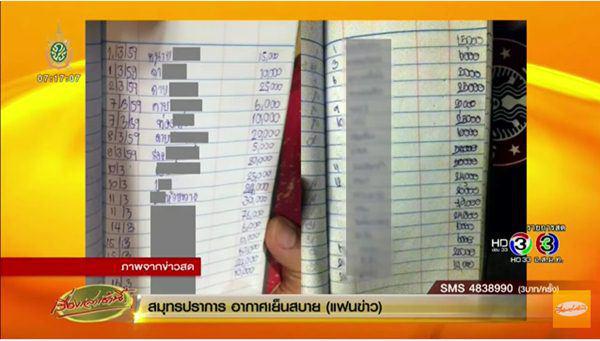 เปิดบัญชีส่วยน้ำกาม นาตารี อาบอบนวด พบคนมีสีแทบทุกสังกัดร่วมขบวนเพียบ