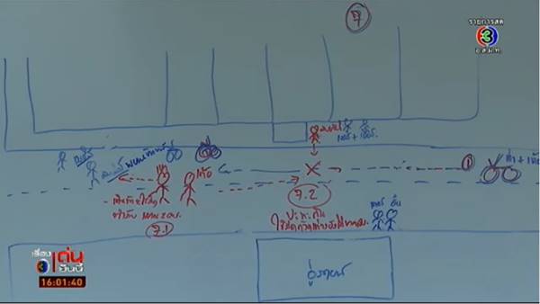 โจ๋มือแทงคอชายพิการดับ สารภาพไม่มีเจตนาฆ่า ยันถูกฟันแขนก่อน