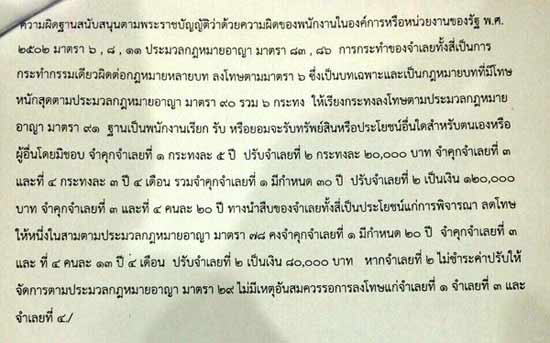ศาลสั่งจำคุก สรยุทธ 13 ปี 4 เดือน ไม่รอลงอาญา เซ่นคดี บ.ไร่ส้ม เบี้ยวค่าโฆษณา 
