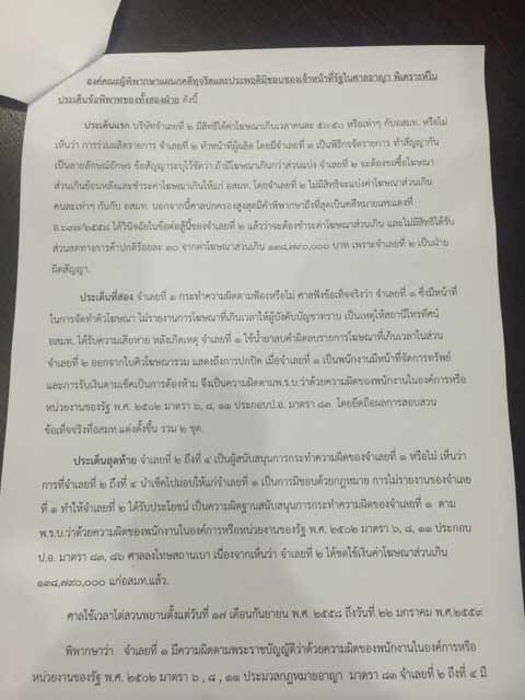 ศาลสั่งจำคุก สรยุทธ 13 ปี 4 เดือน ไม่รอลงอาญา เซ่นคดี บ.ไร่ส้ม เบี้ยวค่าโฆษณา