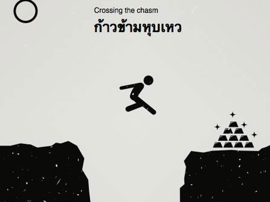 บุกธุรกิจยุคโซเชียล - ก้าวข้ามหุบเหว สู่ความรุ่งโรจน์