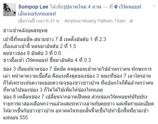 ข่าวเช้าช่อง 3 เรตติ้งตกฮวบ-คนดูหายหลักล้าน หลังไม่มี สรยุทธ