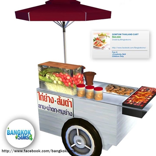 The Sims ไทยอย่างเนียน ลงรายละเอียดลึกมาก ชายสี่ก็มา ไก่ห้าดาวก็มี !!