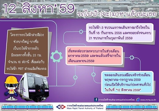 ถึงไทยแล้ว ! รถไฟฟ้าสายสีม่วง 3 ขบวนแรก จากญี่ปุ่น ทำพิธีส่งมอบวันนี้