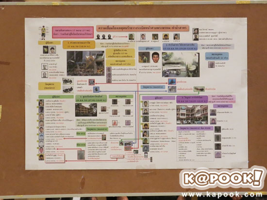 ผบ.ตร. แถลงสรุปคดีระเบิดราชประสงค์ พบตัวละครโยงบึ้มเพิ่มอีก