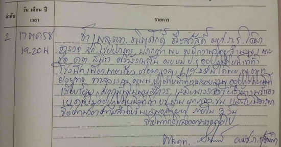 แจ็คพอต !! ผบช. ย่องตรวจโรงพัก เจอตำรวจแค่ 1 นาย ที่เหลือหายเกลี้ยง