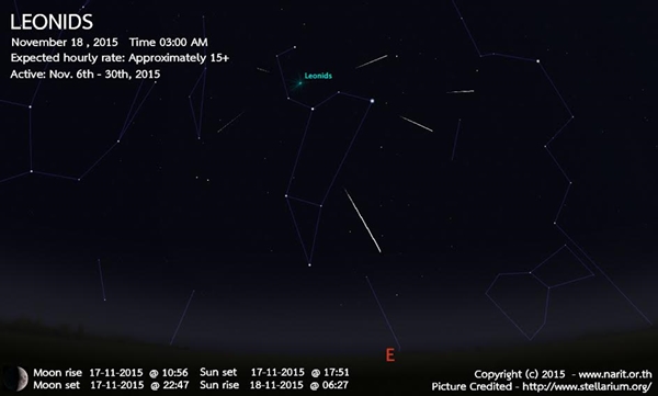 ฝนดาวตกลีโอนิดส์ ชวนคนไทยชม 17-18 พฤศจิกายนนี้