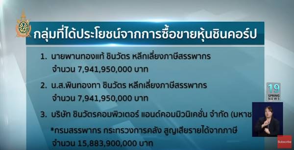 ย้อนดูเหตุกาณ์ เบญจา หลุยเจริญ ช่วย โอ๊ค-เอม เลี่ยงภาษีซื้อหุ้นชินคอร์ป