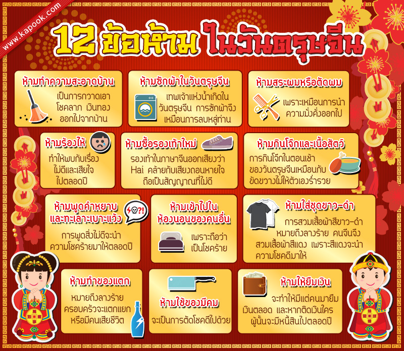 12 ข้อห้าม วันตรุษจีน
