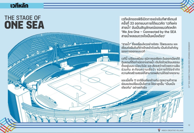 ซีเกมส์ 2025