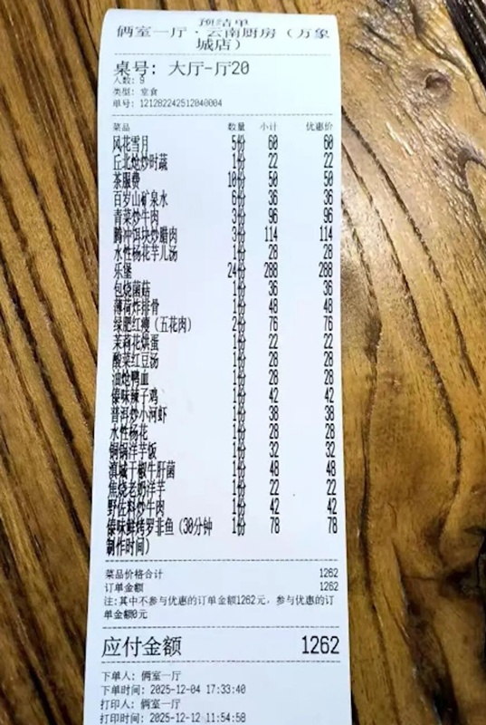 ร้านโวย ลูกค้า 10 คน บิดเงินครึ่งหมื่น