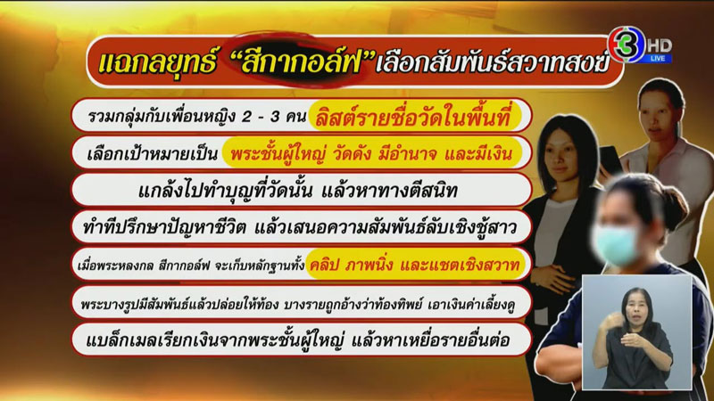 แผนสีกากอล์ฟ