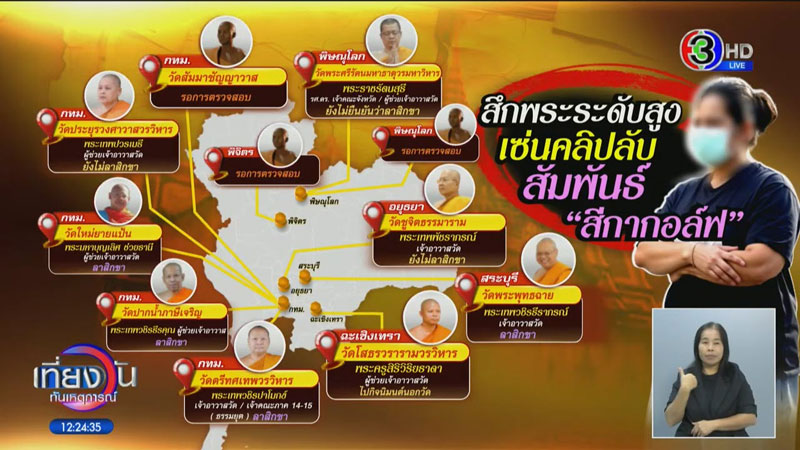 แผนสีกากอล์ฟ