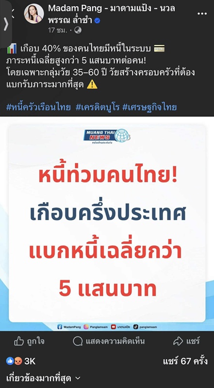 มาดามแป้ง นวลพรรณ ล่ำซำ