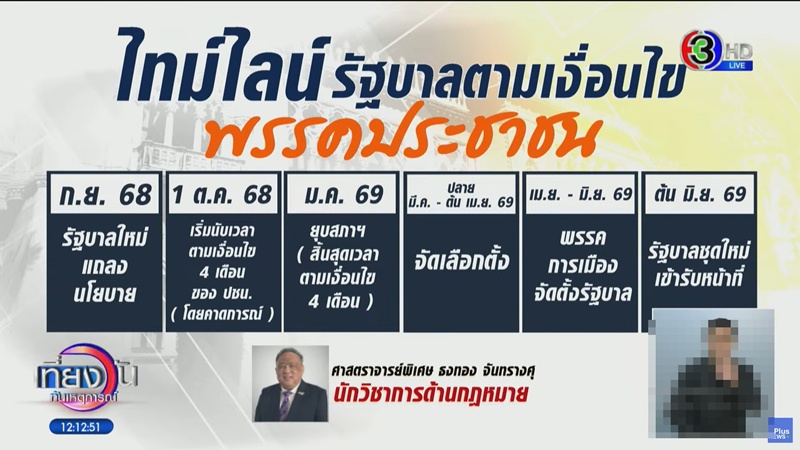 ไทม์ไลน์ เลือกตั้งใหม่