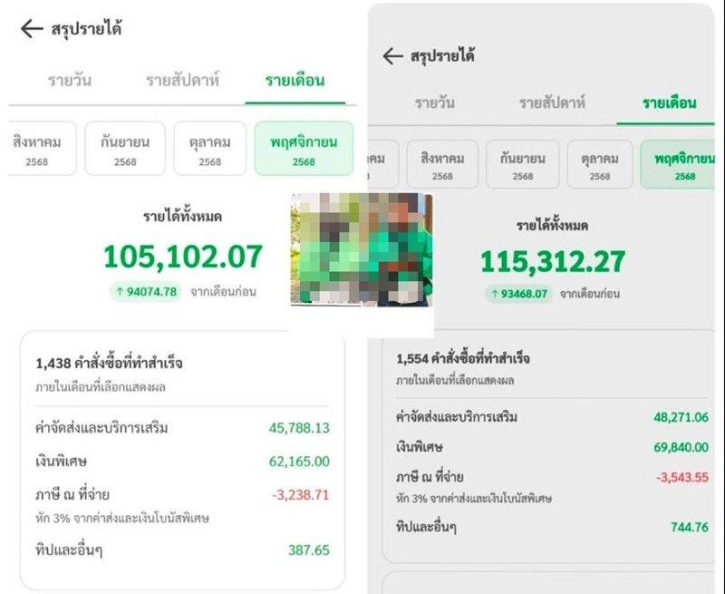 เปิดเคล็ดลับ 2 ไรเดอร์ตัวท็อป ทำยังไงถึงได้ 1 แสน