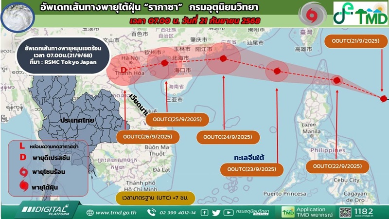 พายุรากาซ