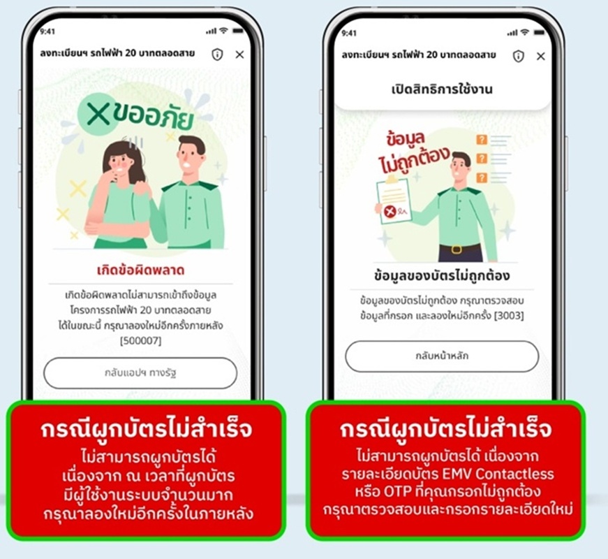 ลงทะเบียนรถไฟฟ้า 20 บาท ตลอดสาย