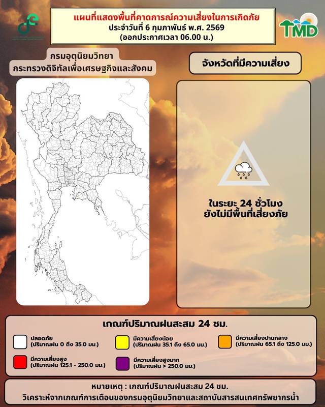 พยากรณ์อากาศวันเลือกตั้ง 8 ก.พ. ถึง 11 ก.พ. 69