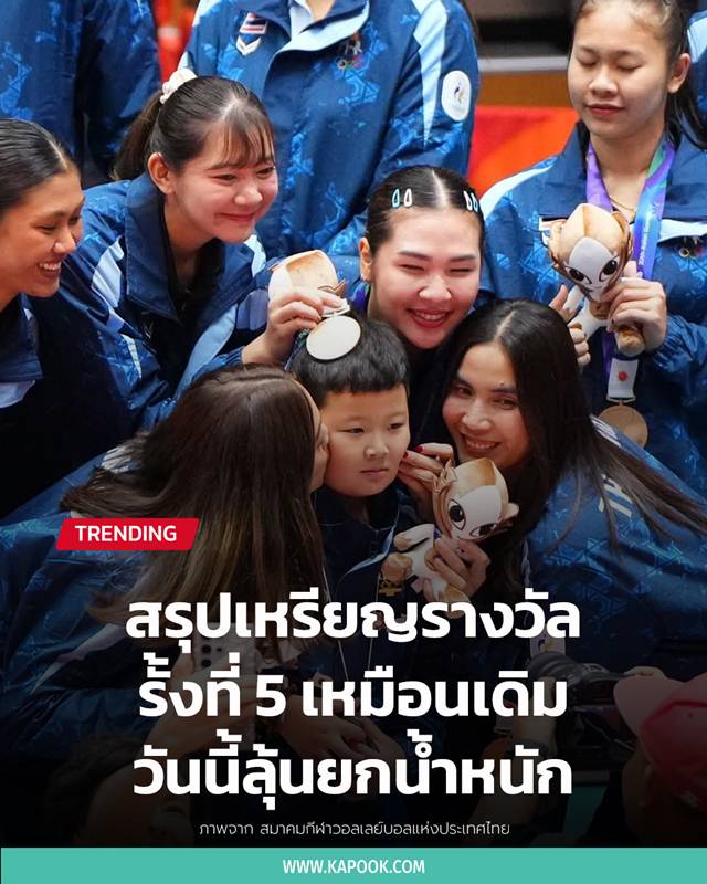 เอเชียนเกมส์ 2026
