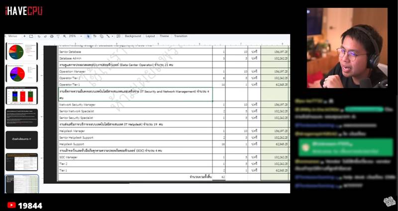 9arm แฉประกันสังคม