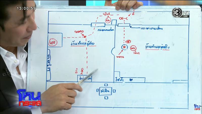 เคลียร์ทุกปมช่างตัดผม