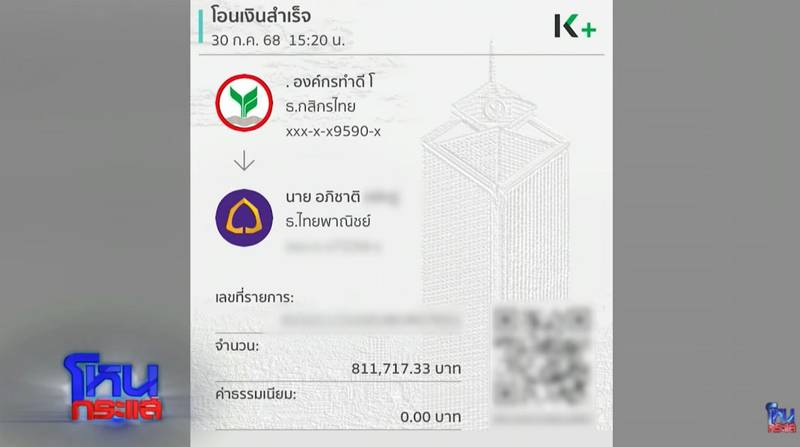 องค์กรทำดี
