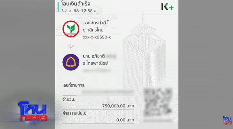 องค์กรทำดี