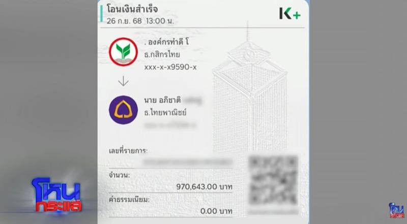 องค์กรทำดี