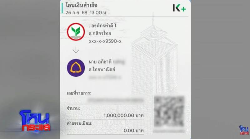 องค์กรทำดี