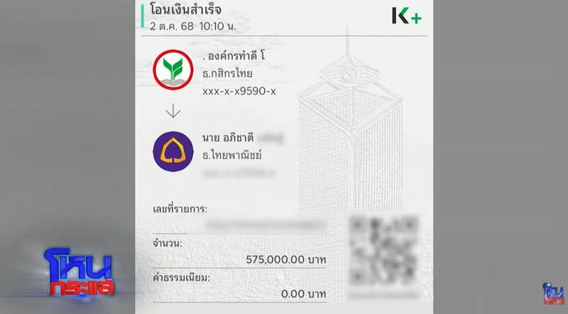 องค์กรทำดี