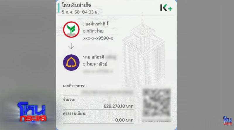 องค์กรทำดี