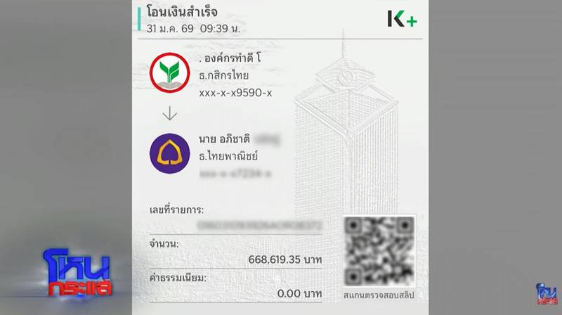 องค์กรทำดี