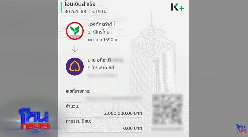 องค์กรทำดี