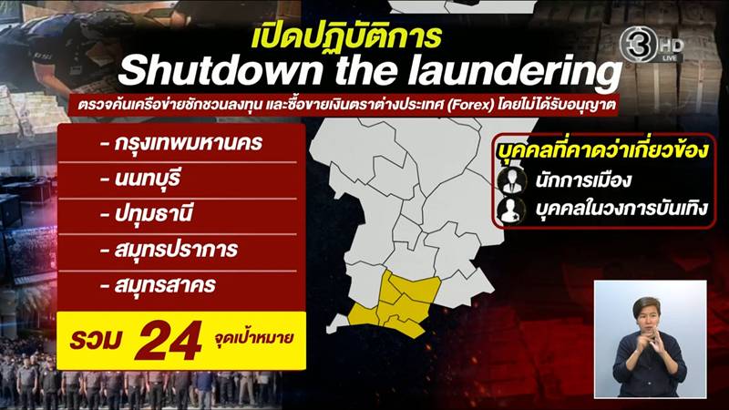 DSI แถลงคดี Forex