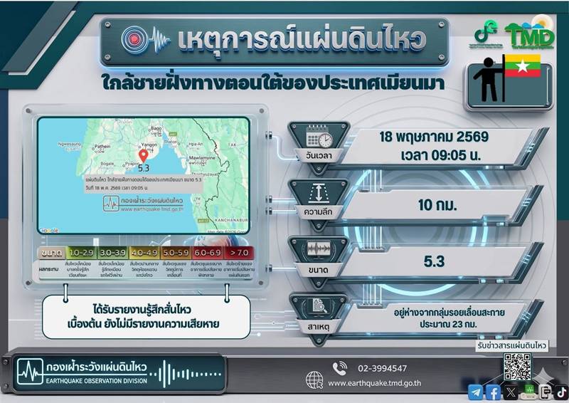 แผ่นดินไหว
