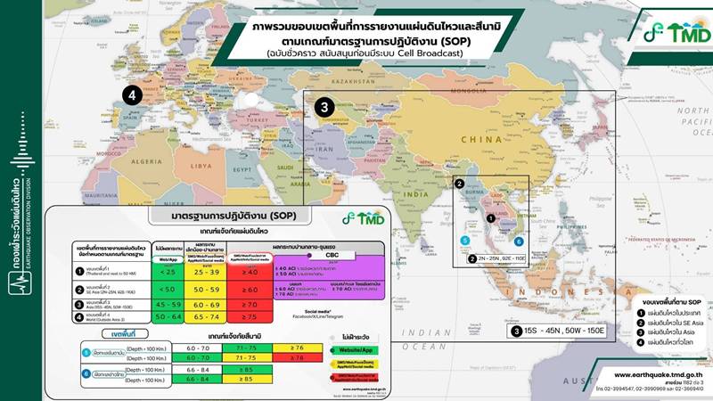 แผ่นดินไหว