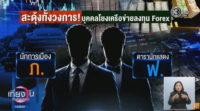 Forex
