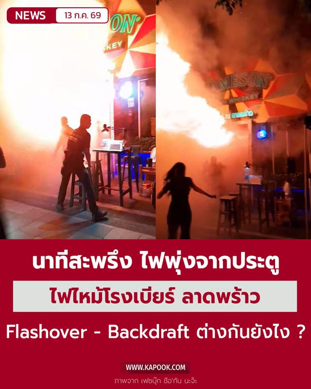 ไฟไหม้โรงเบียร์ ณ ลาดพร้าว