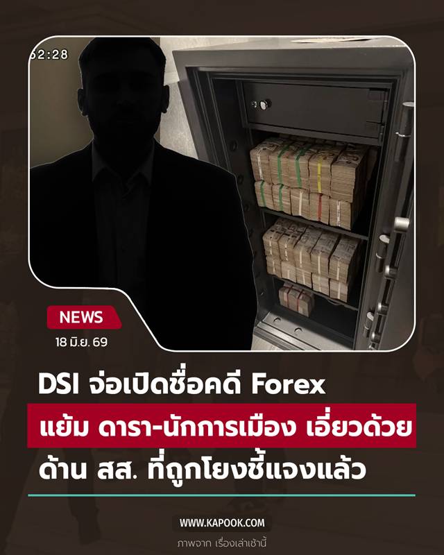 Forex
